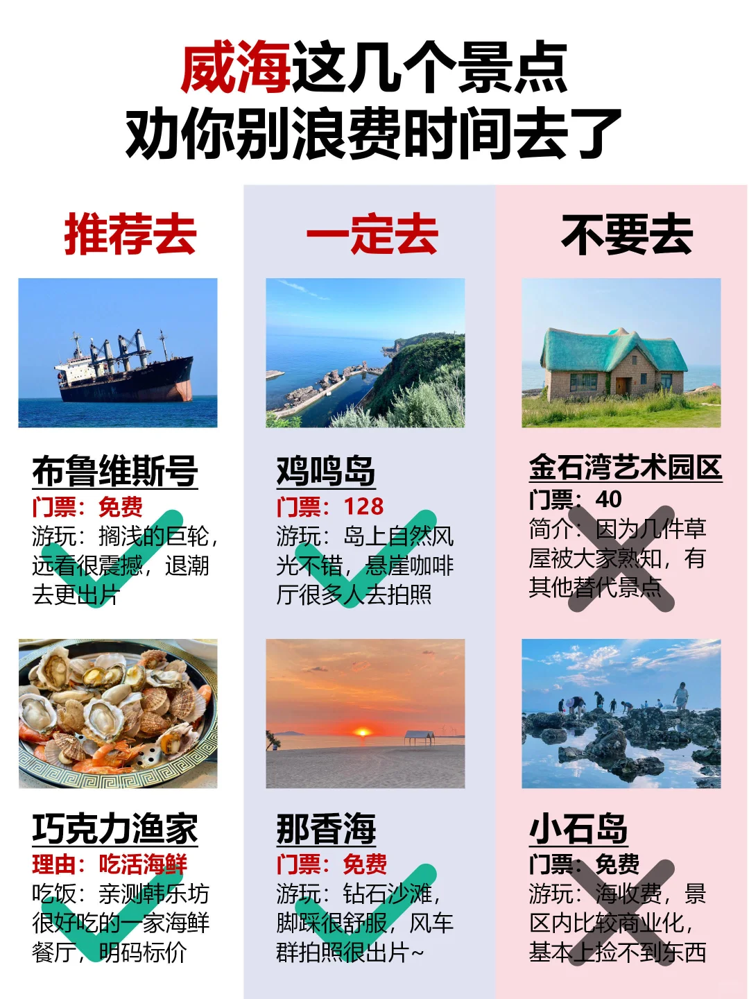 威海这几个景点,劝你别浪费时间去了