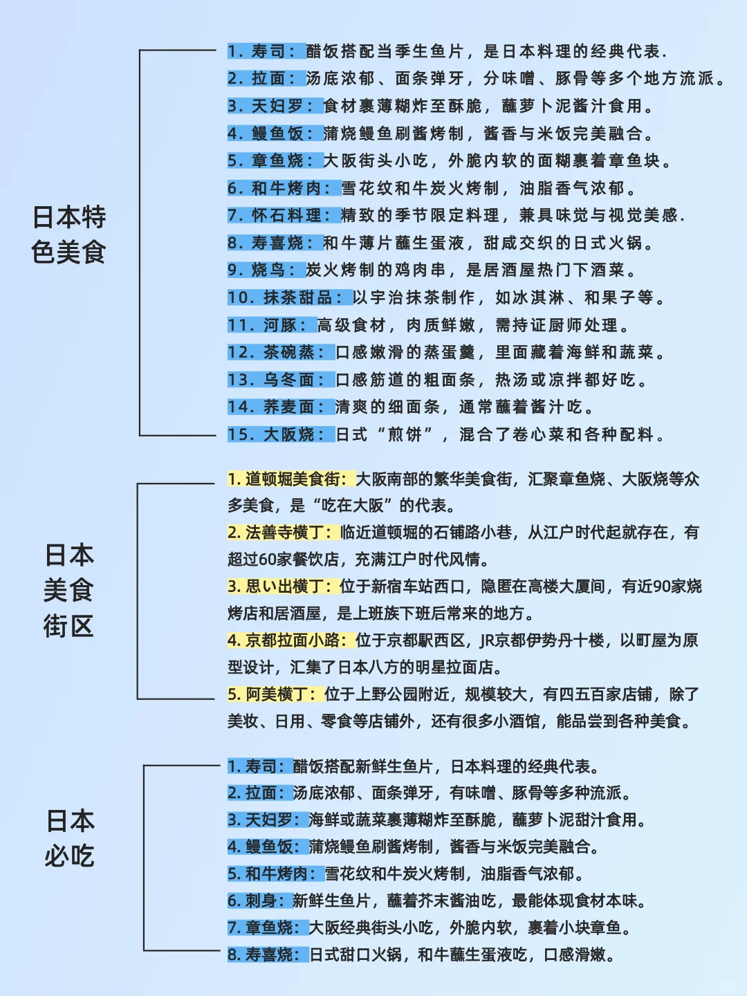 听劝！！10-12月想去日本🇯🇵的姐妹赶紧码住