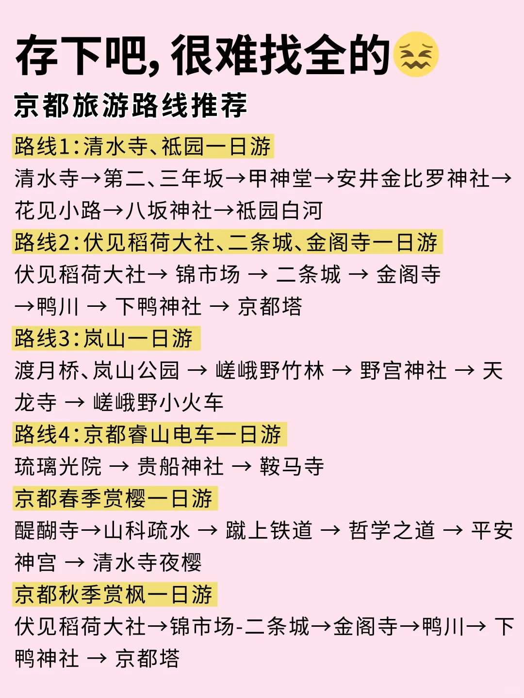 已被宰😭真心提醒10-12月要去京都的姐妹