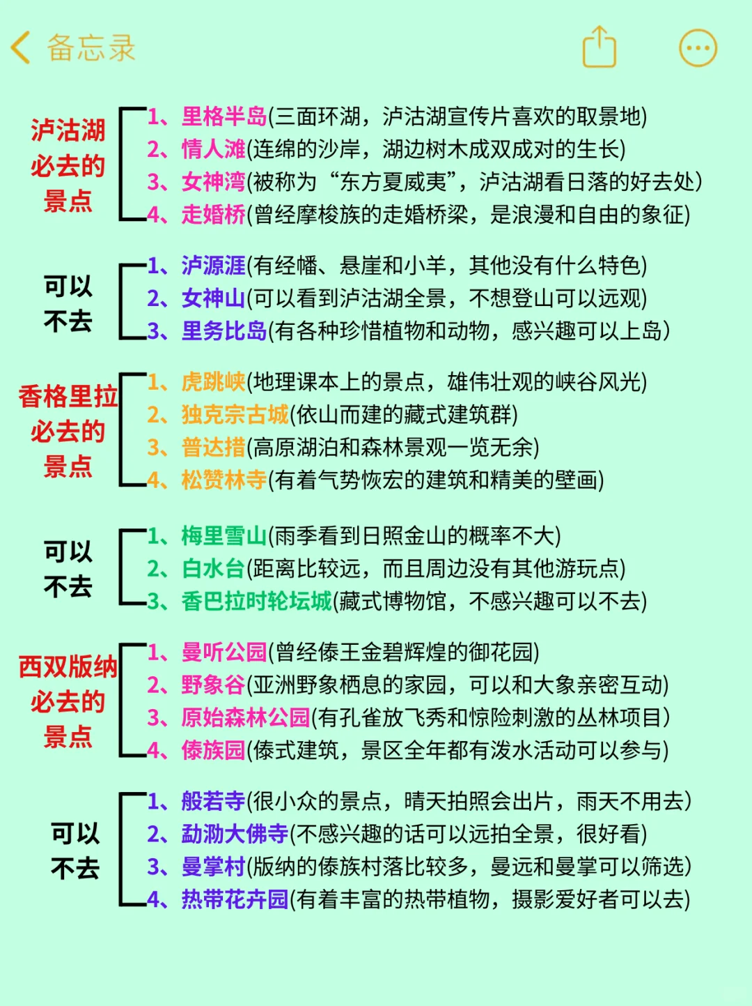 去了云南4次，我的建议是😭😭......