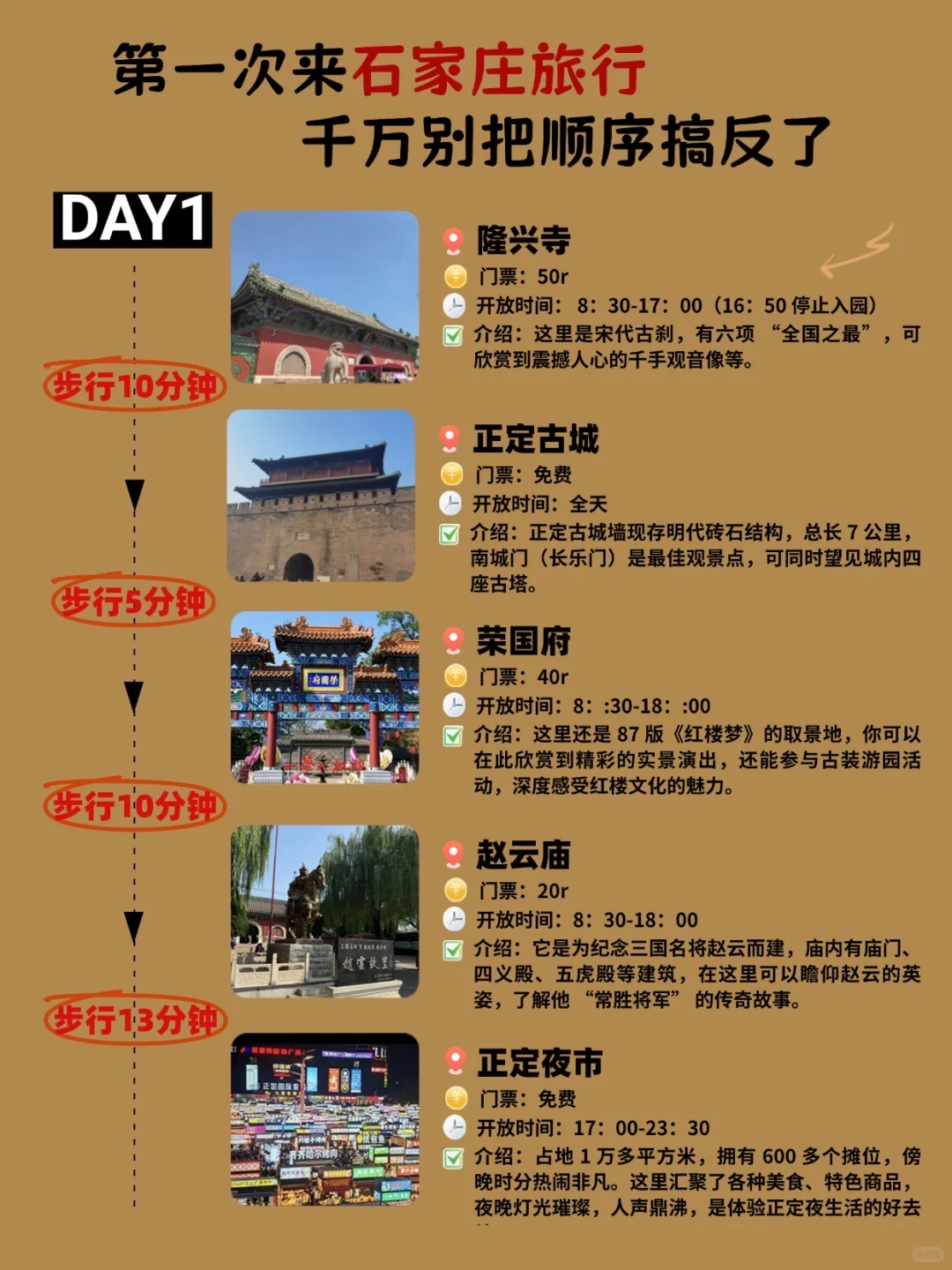 不做攻略=别来石家庄|3天2晚全攻略详解