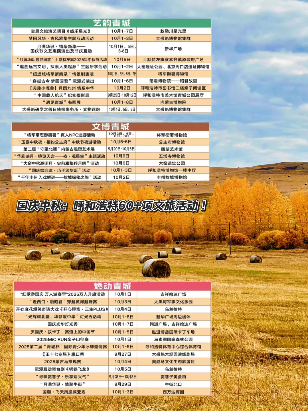 北京2h直达，被严重低估的宝藏小城！附攻略🍂