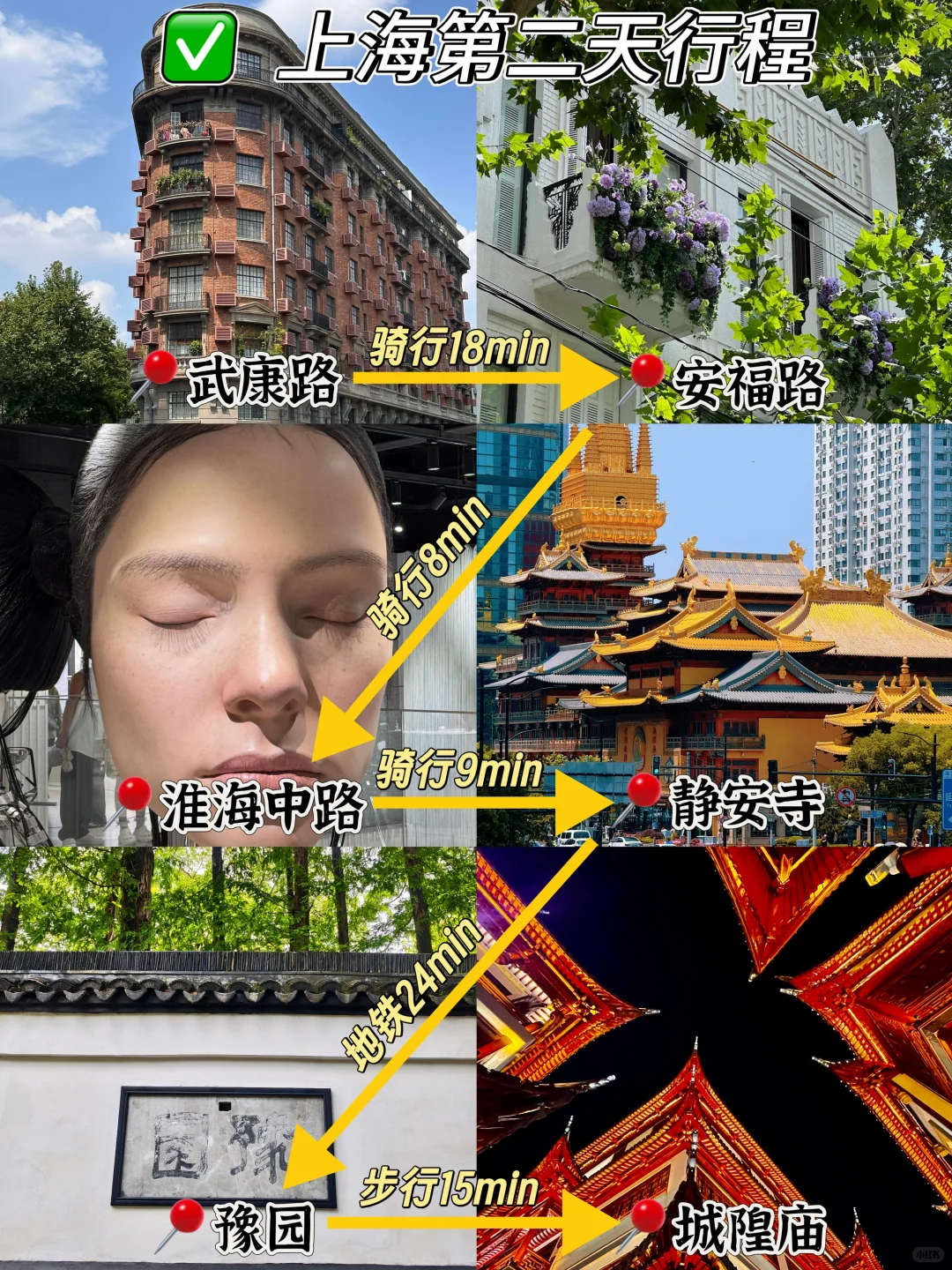 上海📍两天一夜｜懒人版逛吃攻略，超详细