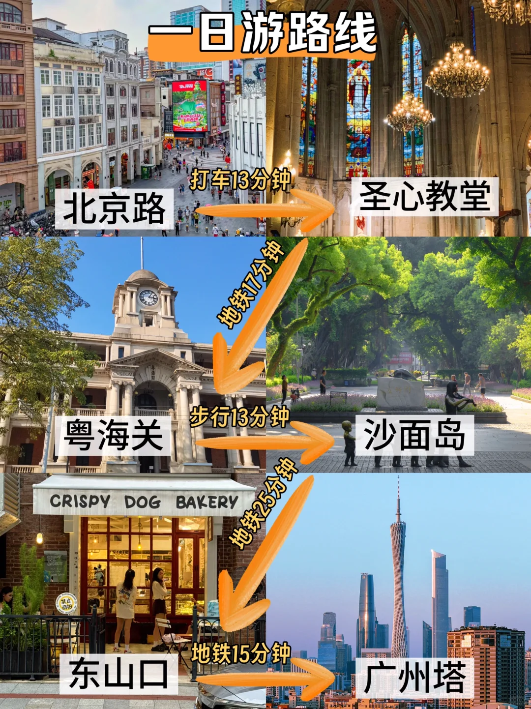 8-10月广州✔️不绕路版旅游攻略💯抄作业啦‼️