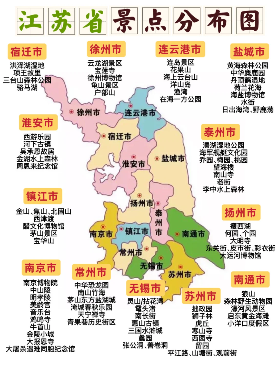 终于有人用一张图把江苏旅游说清楚了