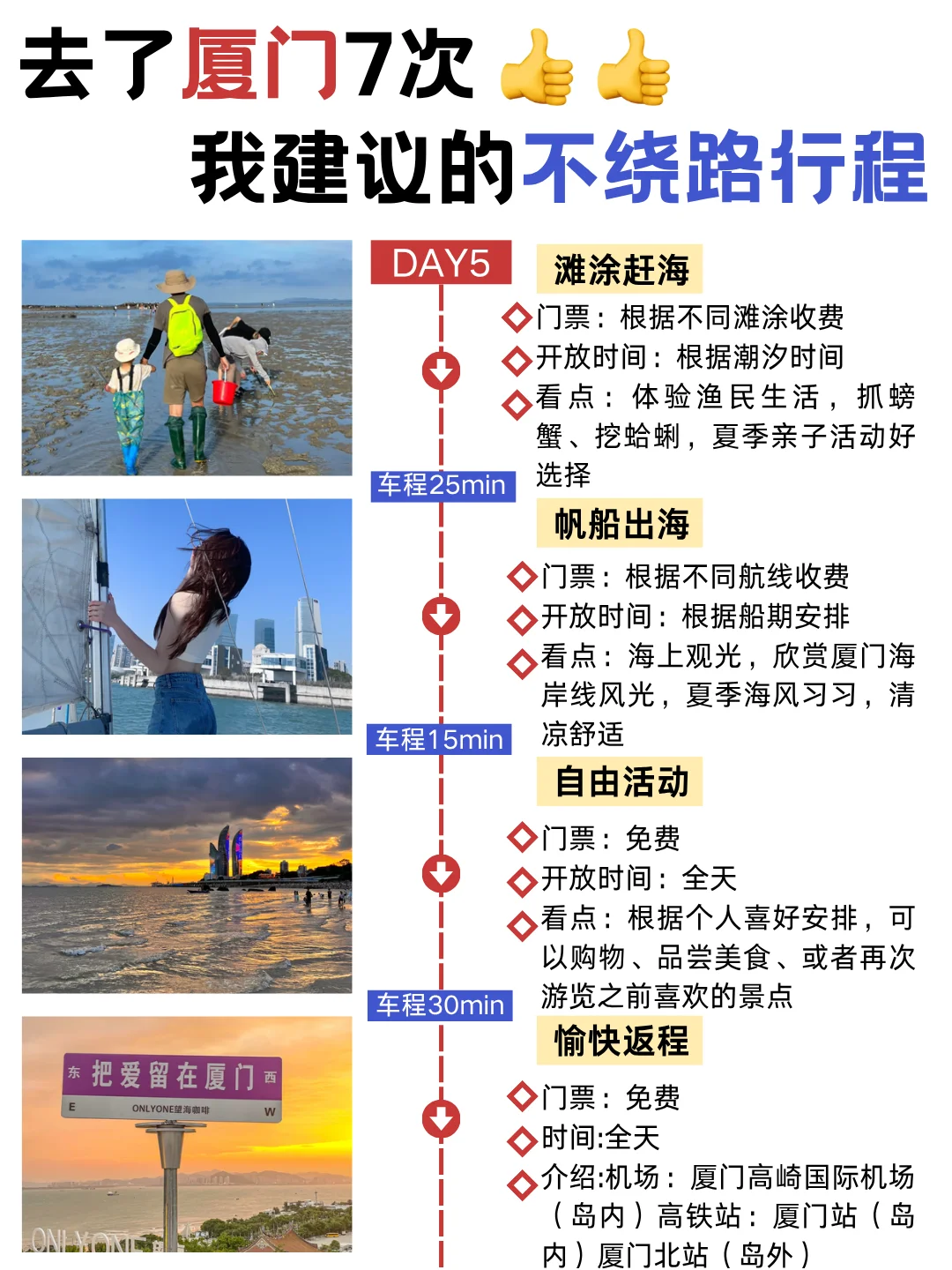 正确游玩顺序✅第一次去厦门旅游这样玩