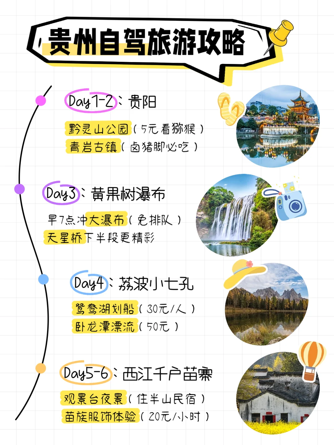 旅游攻略|夏天旅游必备的线图攻略