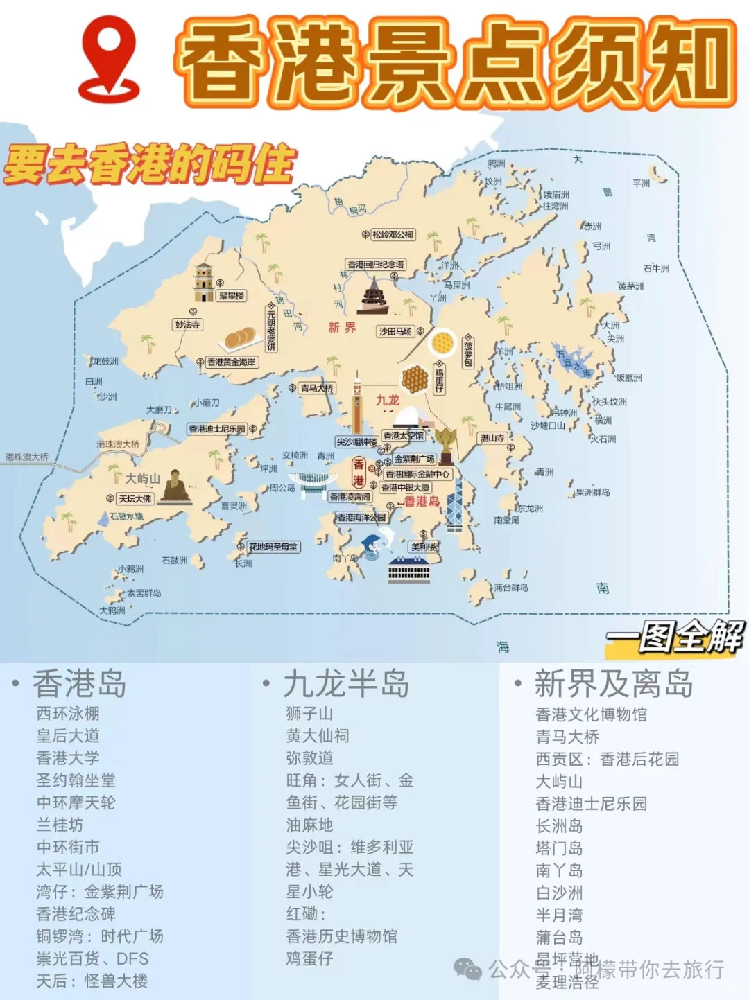 最全国内各省市景点和美食汇总（四）