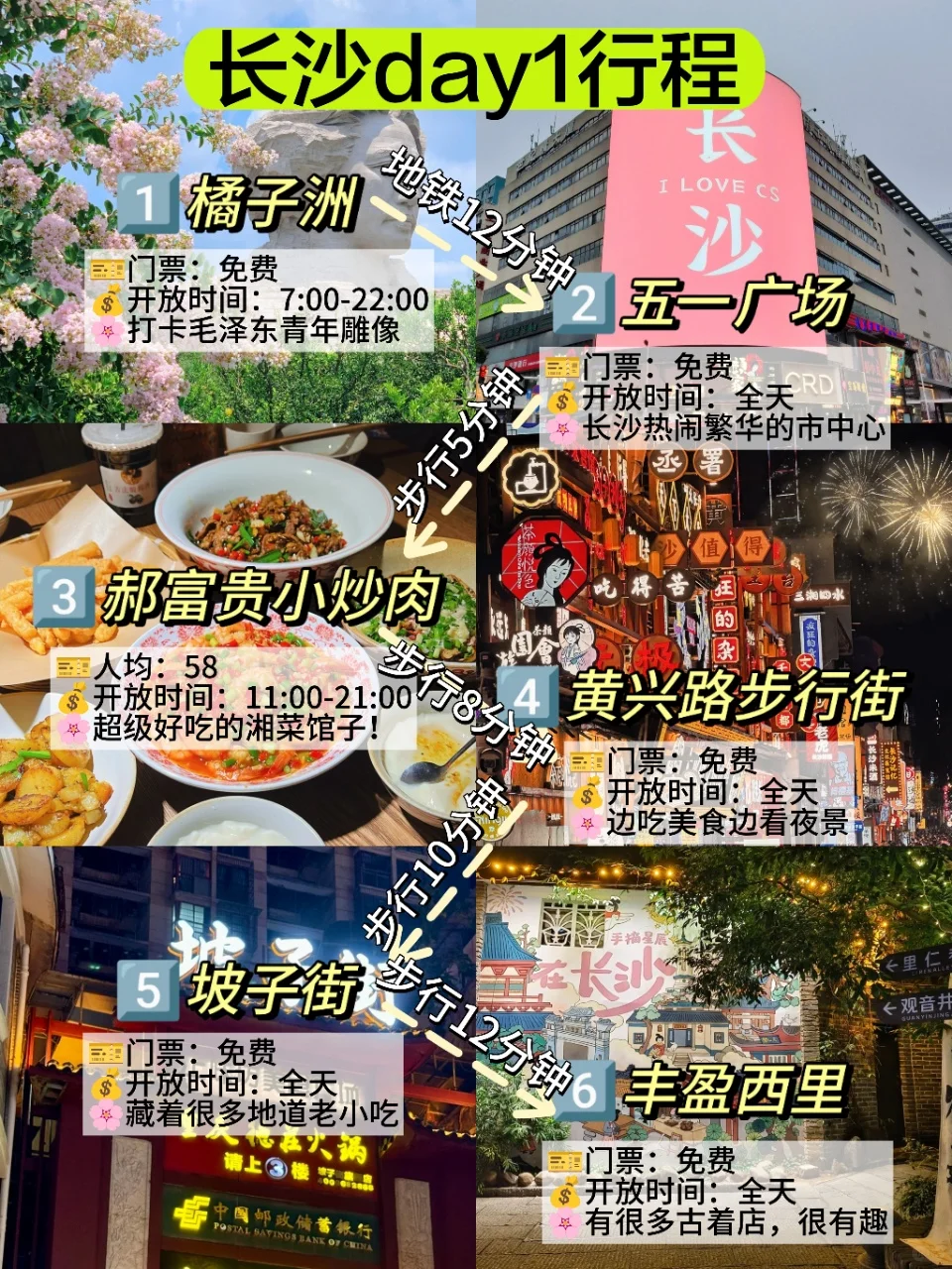 长沙旅游3️⃣天刚回，说点不一样的大实话
