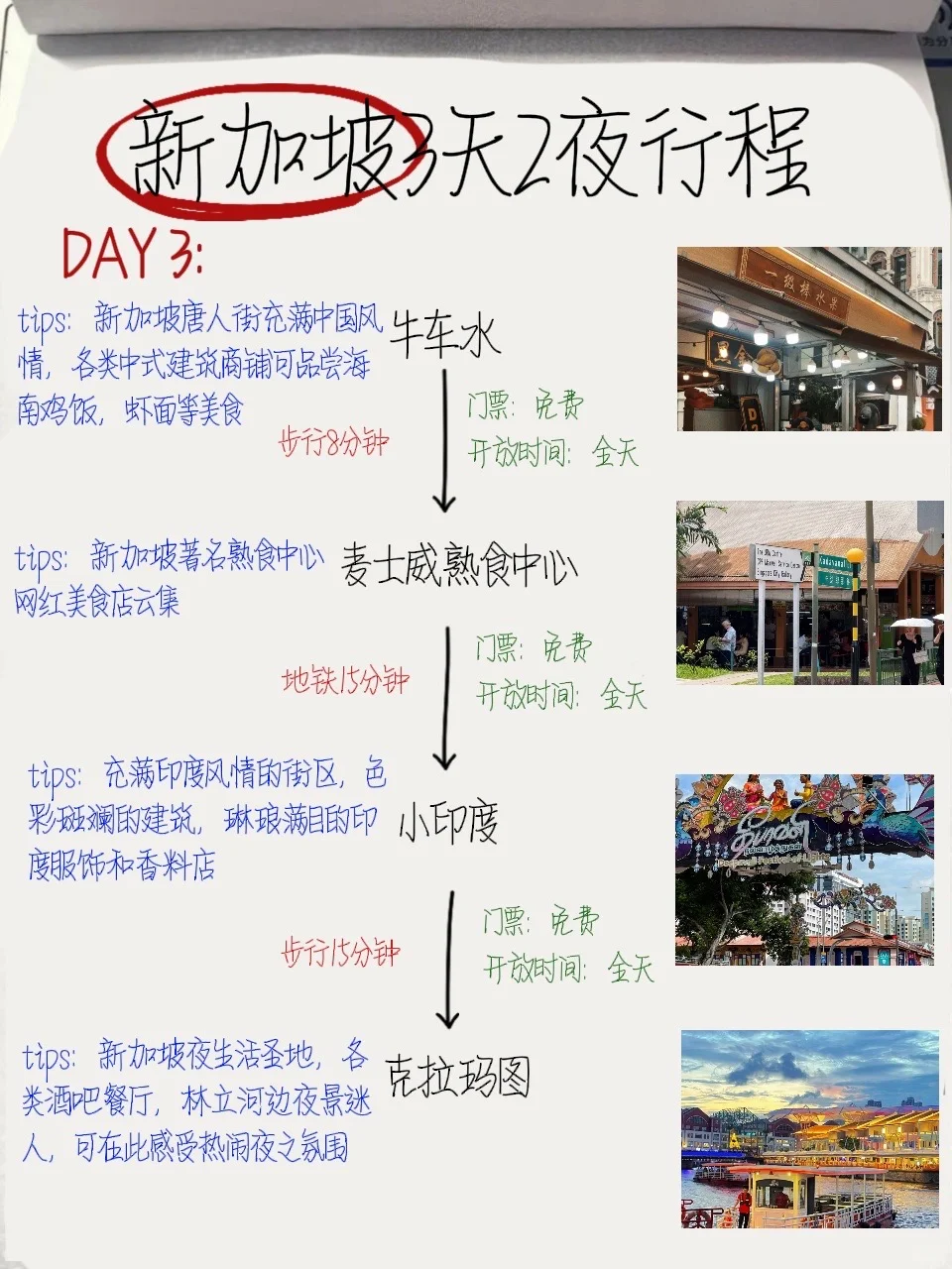 J人做的超详细新加坡🇸🇬旅游攻略来喽‼️