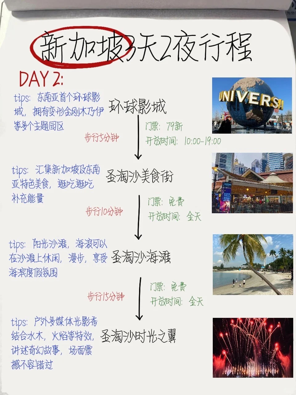 J人做的超详细新加坡🇸🇬旅游攻略来喽‼️