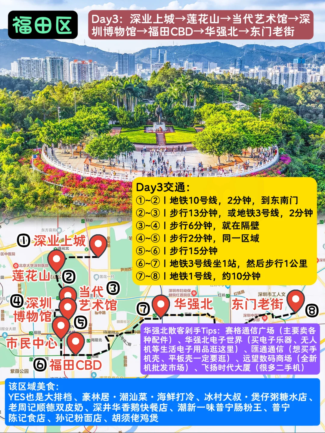 坐着地铁逛深圳！去20℃的冬日都市city一下