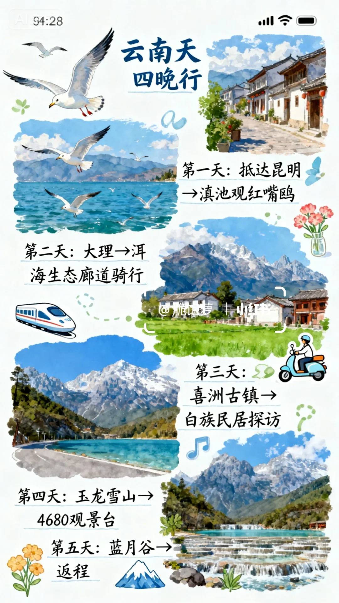 即梦2分钟画出超美旅行手绘行程图！