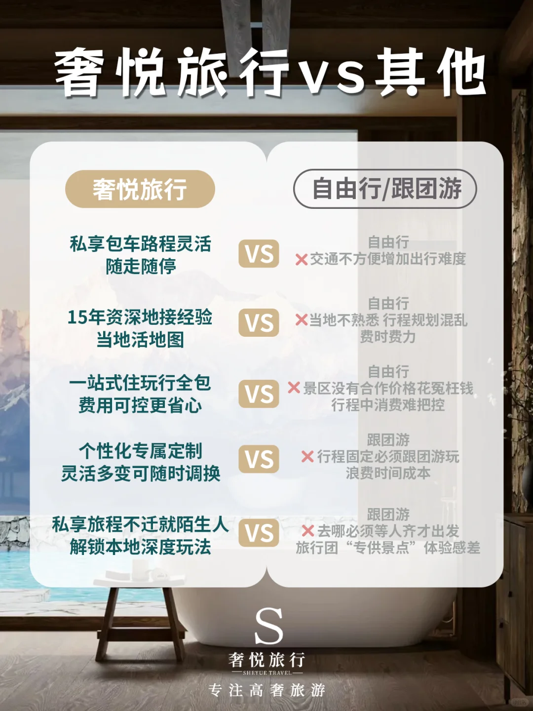 不想旅游费心❓定制游帮你从头定到尾，超爽