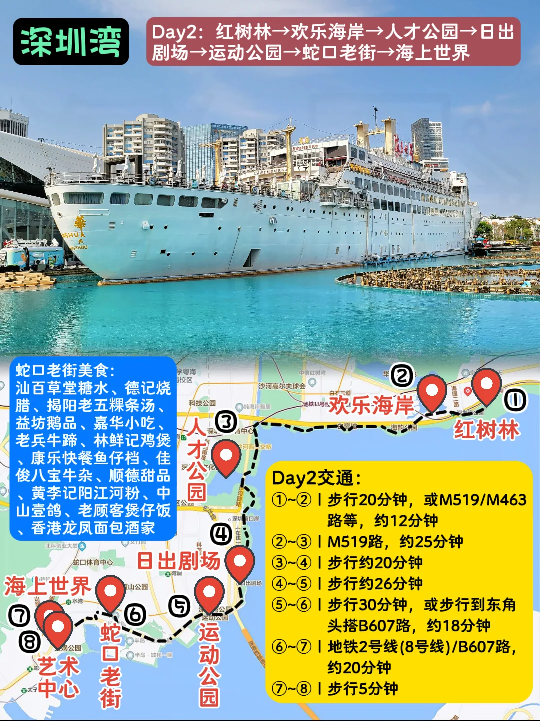 坐着地铁逛深圳！去20℃的冬日都市city一下