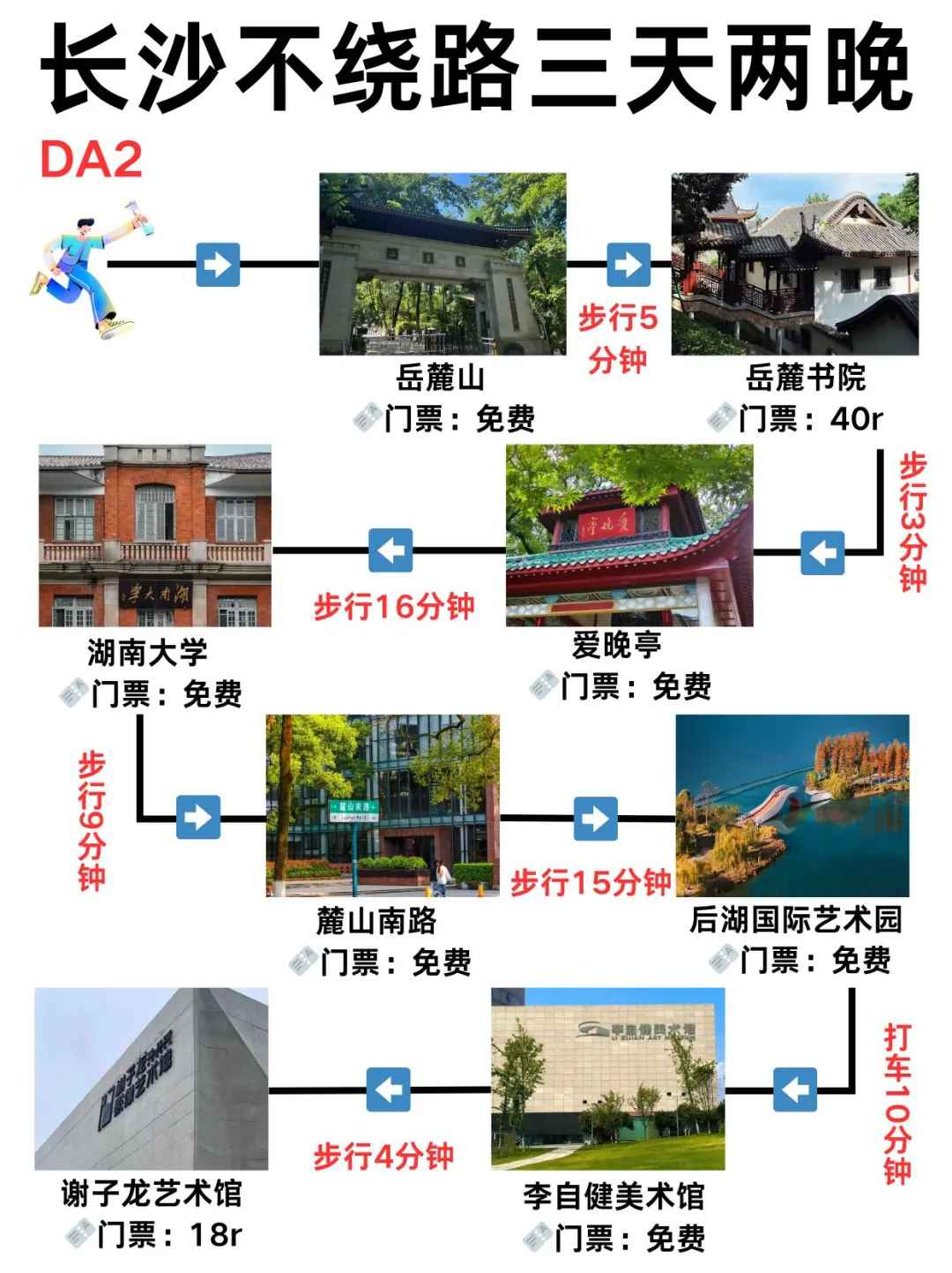 长沙旅游6次💎骨灰级游玩攻略双手奉上