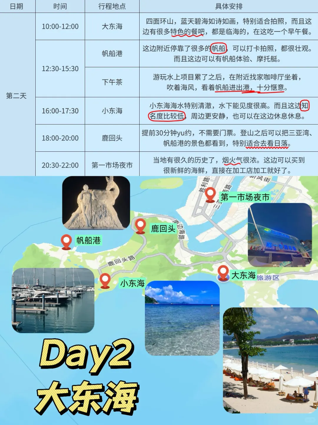 谁懂！！J人朋友用时3小时速通三亚攻略！！
