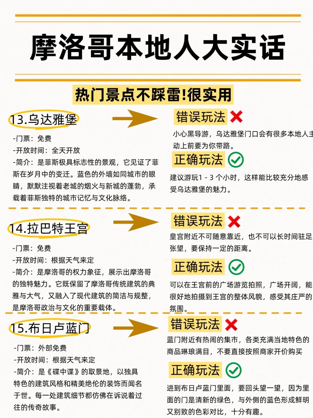 摩洛哥|本地人大实话!