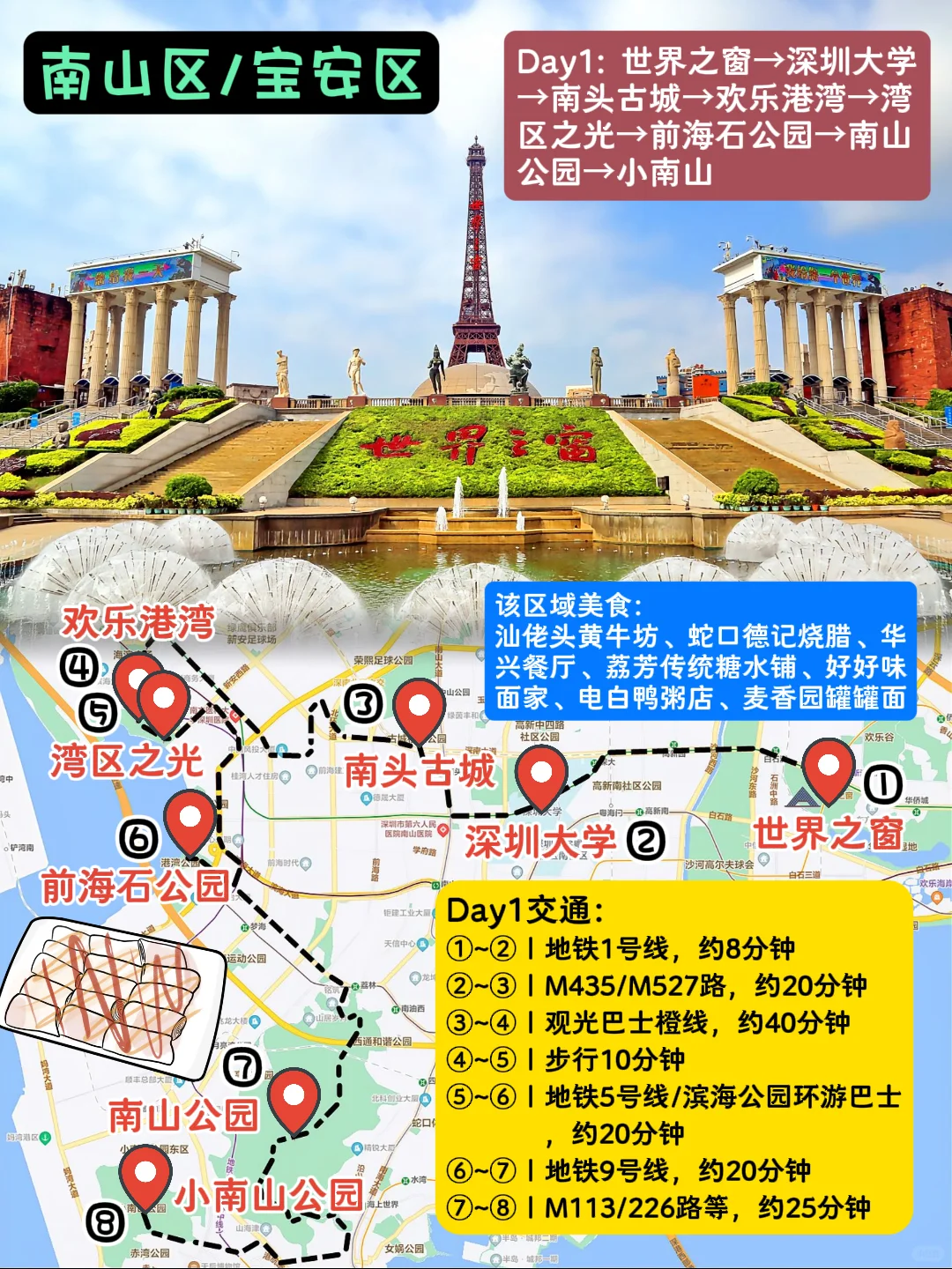 坐着地铁逛深圳！去20℃的冬日都市city一下