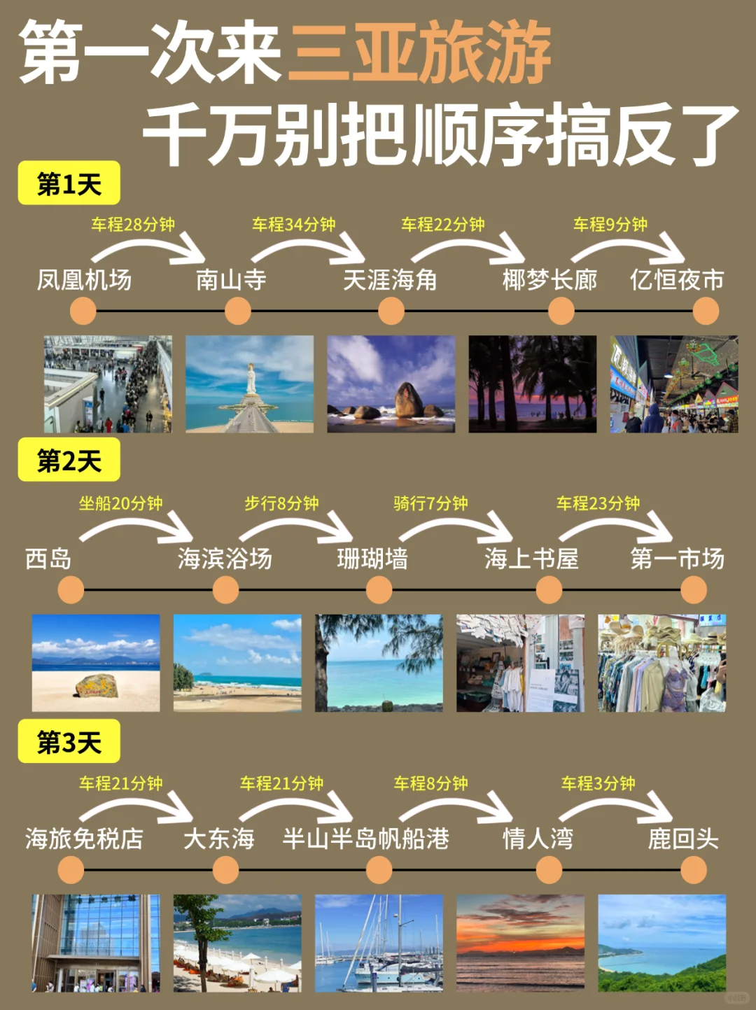 三亚打卡已回✔️教会一个是一个👍🏻