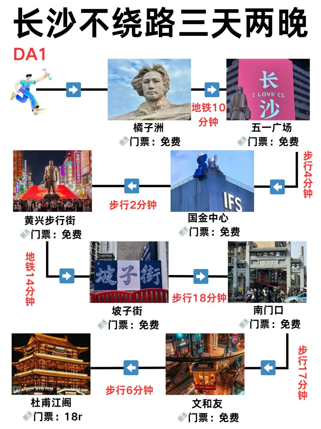 长沙旅游6次💎骨灰级游玩攻略双手奉上