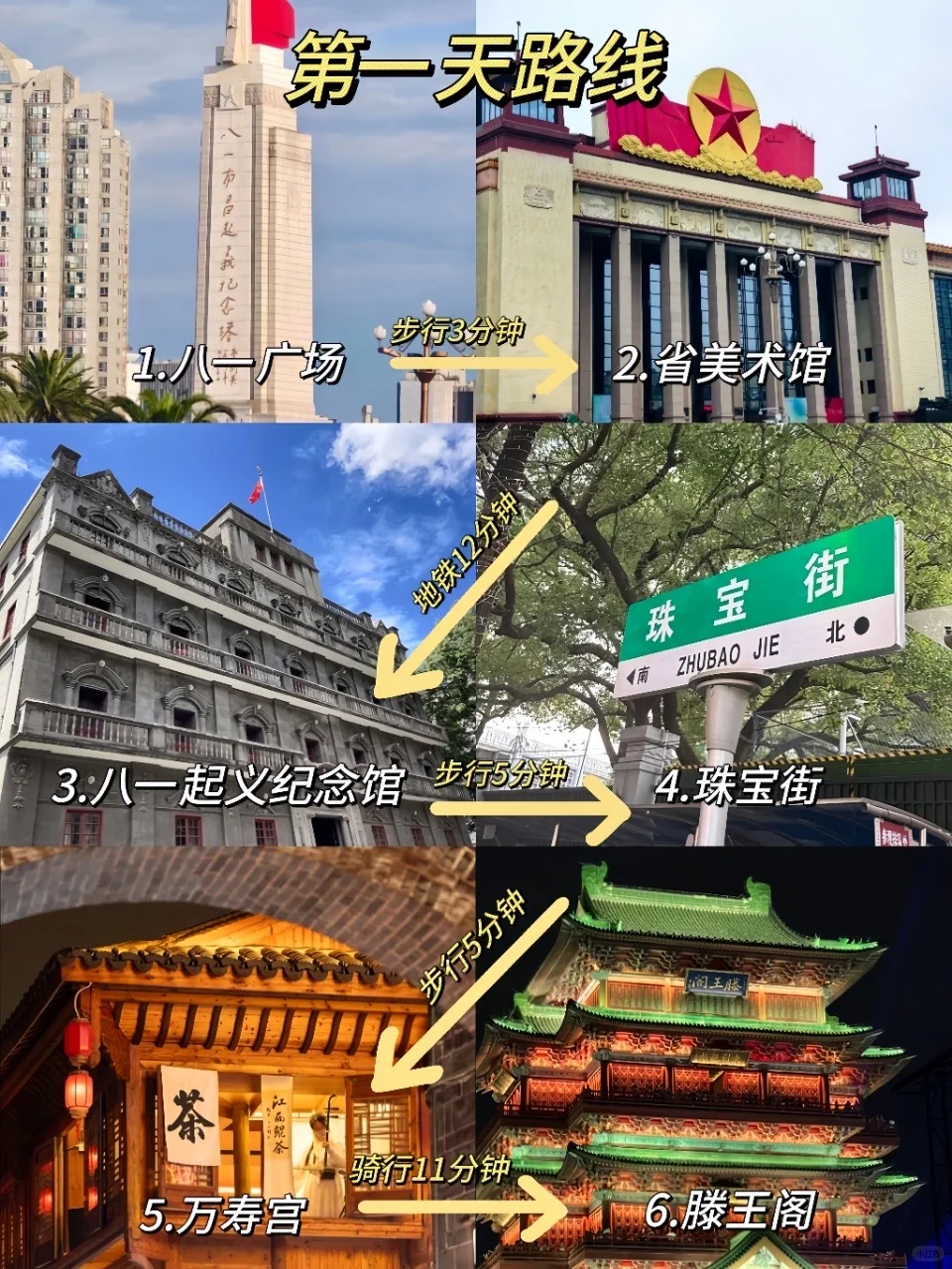 📍南昌现状。。。一定要带外套！！！