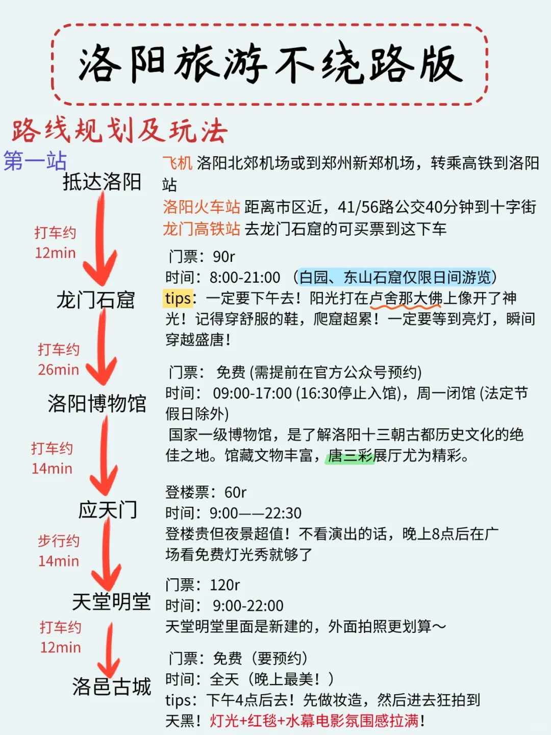 洛阳旅游不绕路攻略，闭眼冲