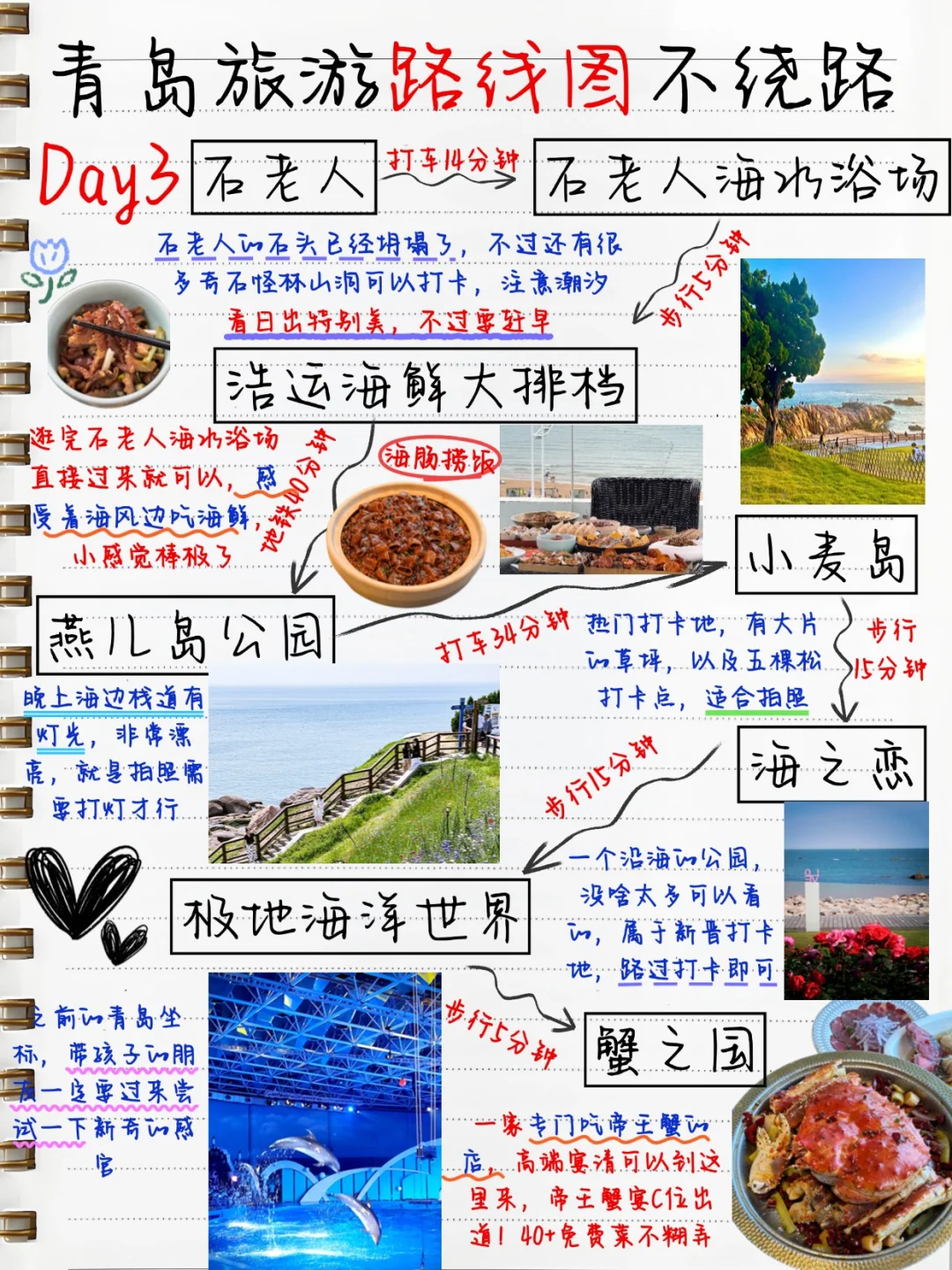 青岛📍三天两夜旅游手绘路线图来啦！！！