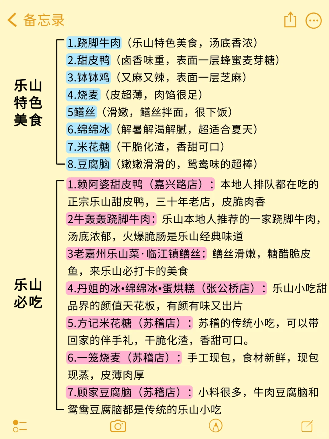 去乐山五次，来乐山旅游就看这篇旅游攻略‼