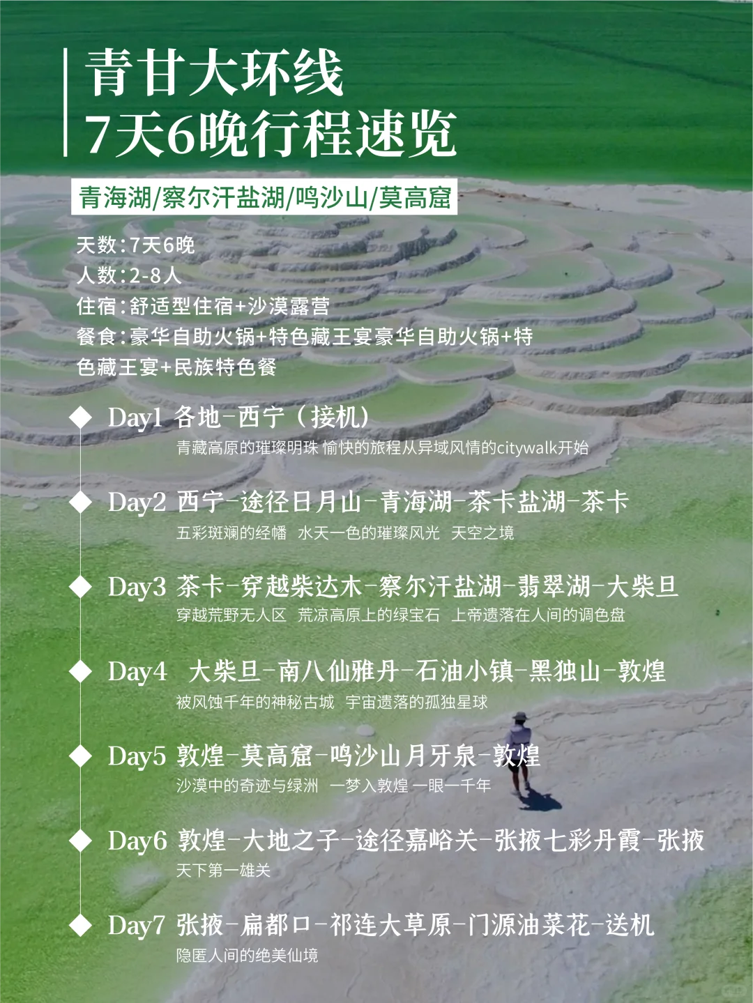 西北行‼️青甘7日游🔥体验小众玩法