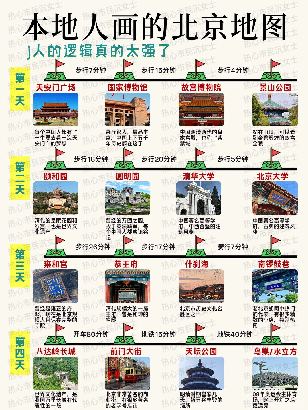 为什么我去北京旅游之前没刷到这篇😅