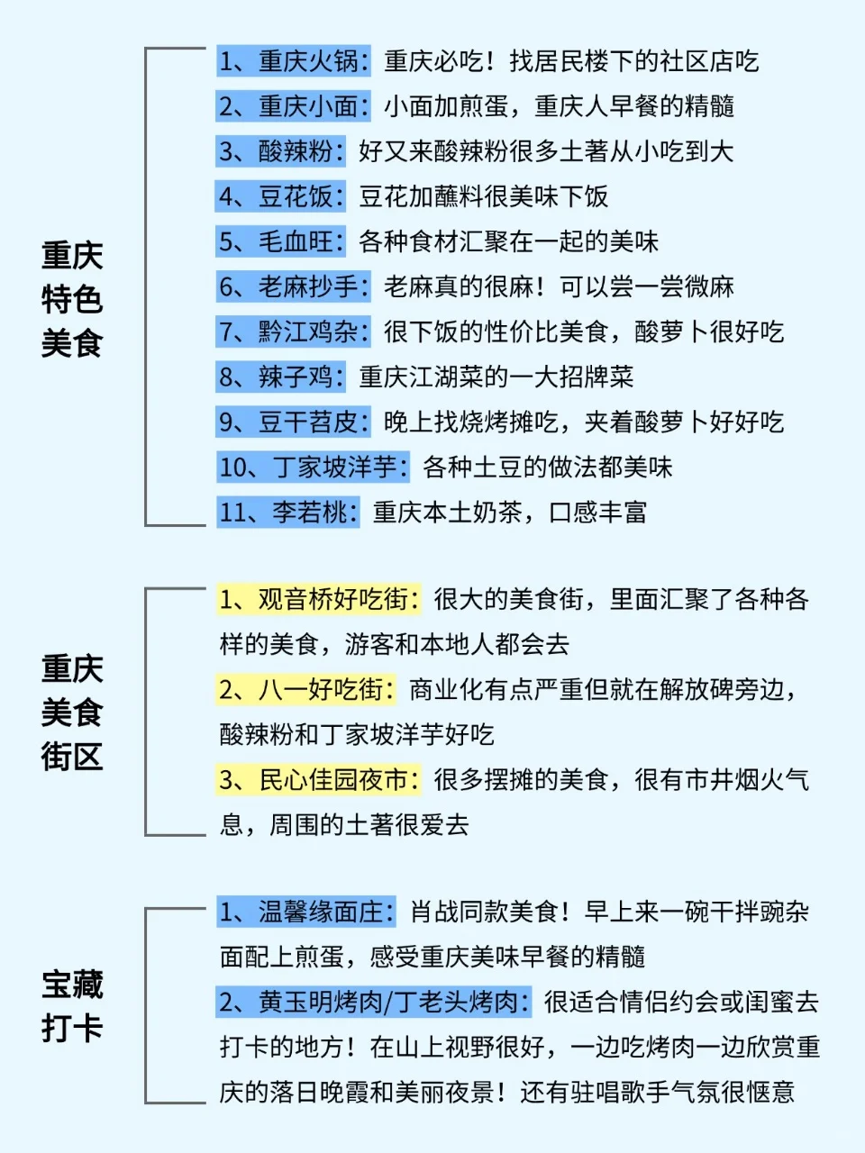 10-11月去重庆旅游的姐妹听劝🙏拜托！