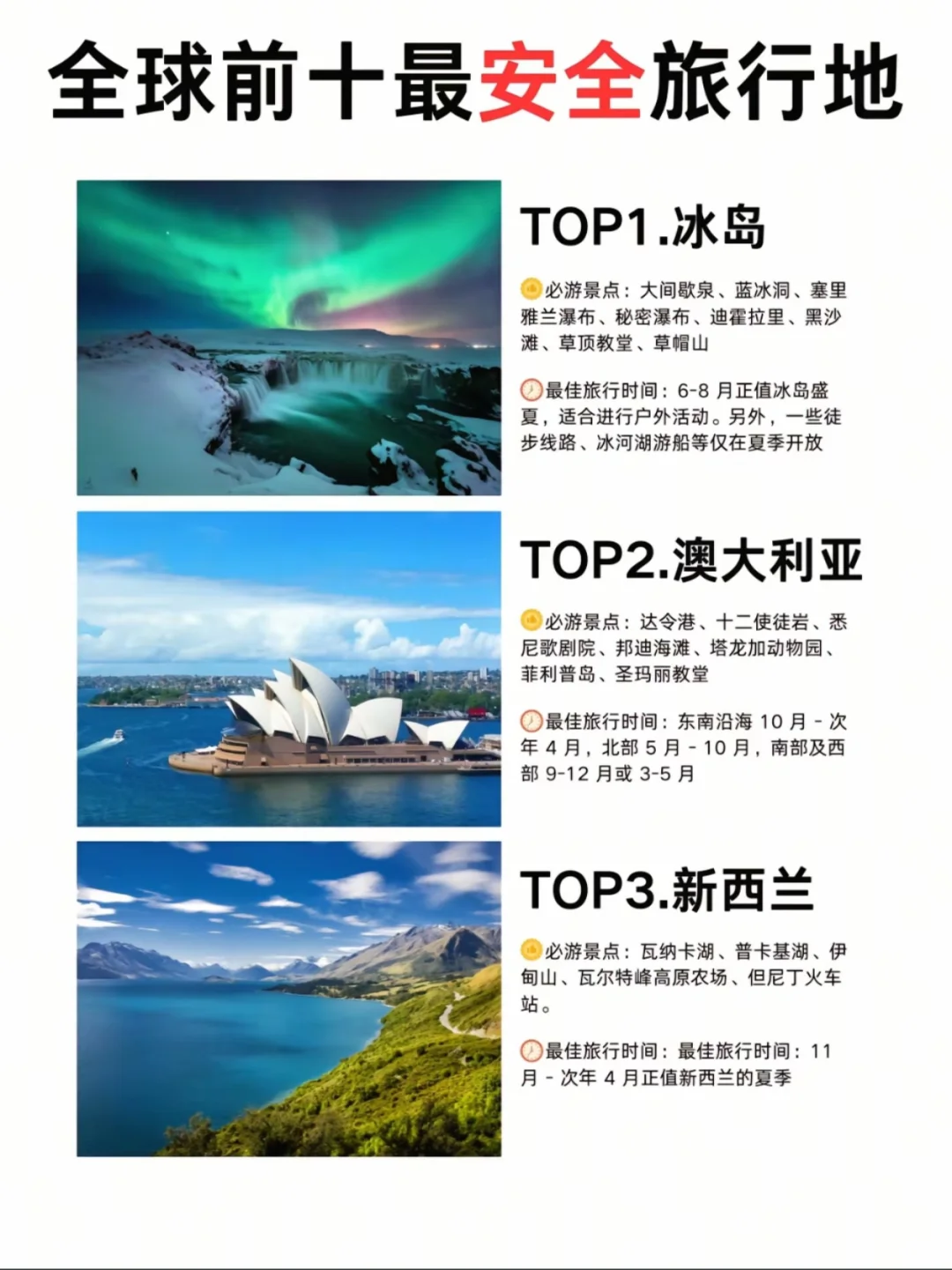 全球十大旅行非常安全的国家，2025合适旅行