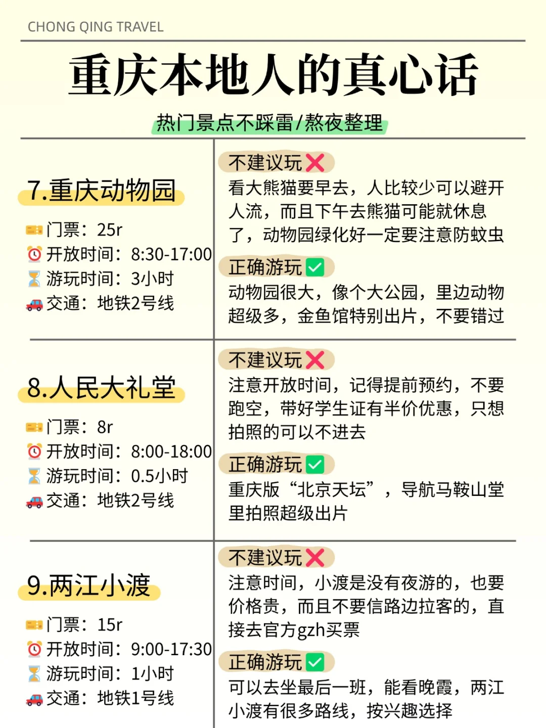 重庆热门景点怎么玩？土著避坑玩法看这里