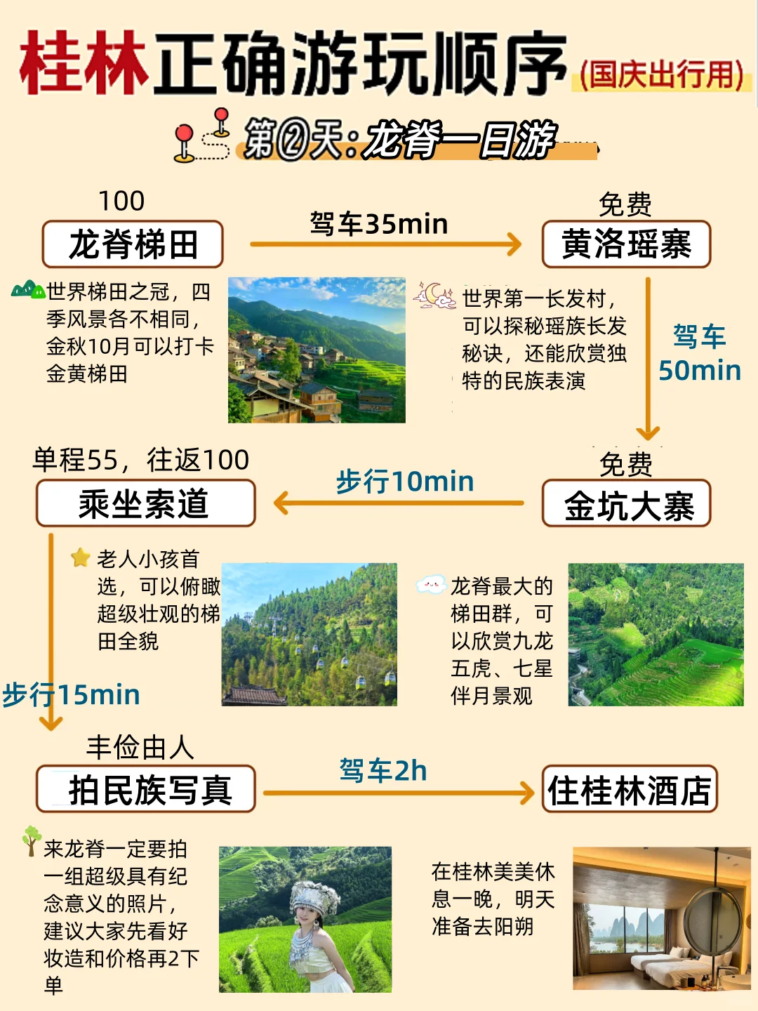 这才是9-10月来桂林旅游的正确打开方式💯