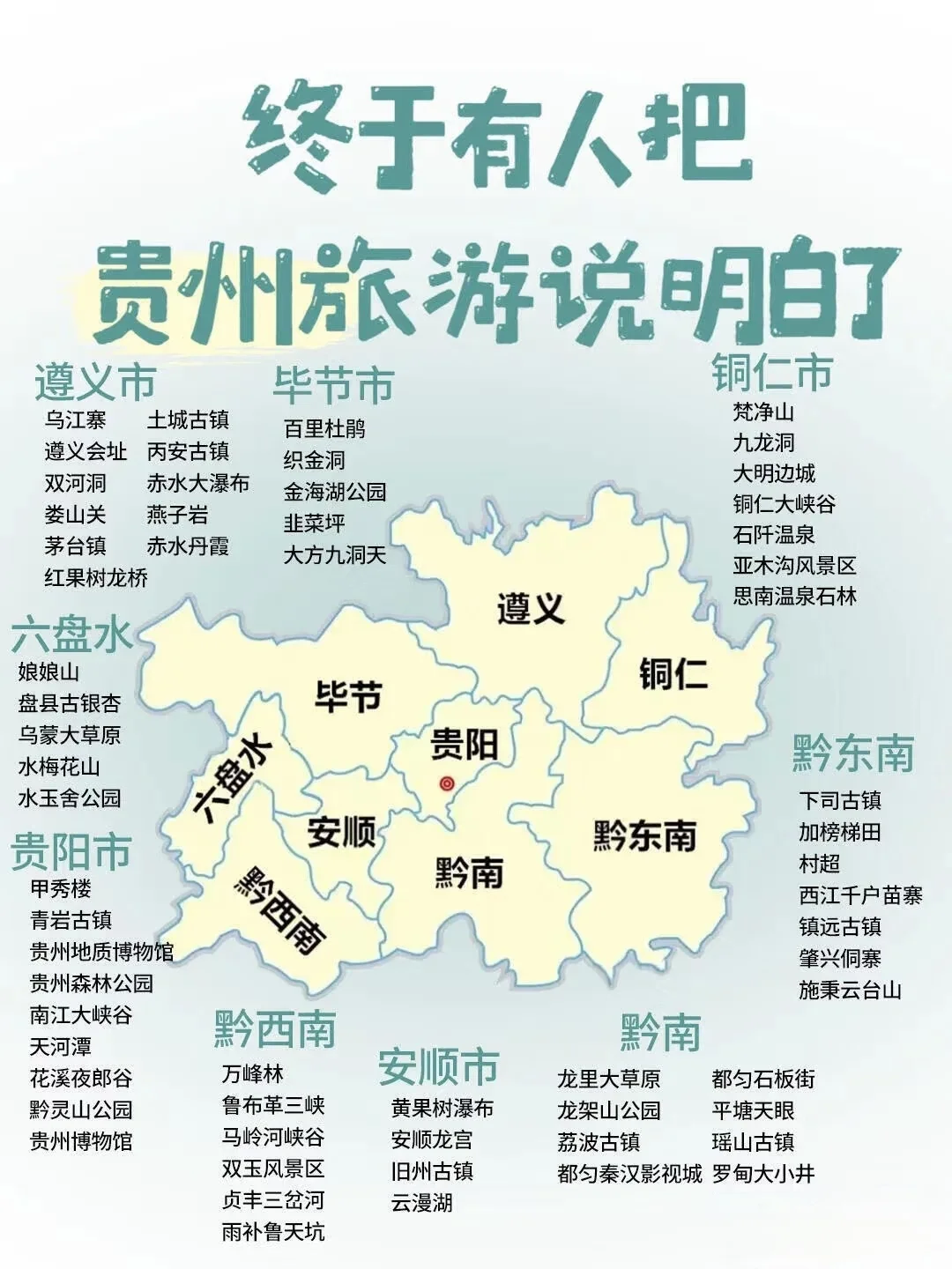 全国部分地区旅游攻略
