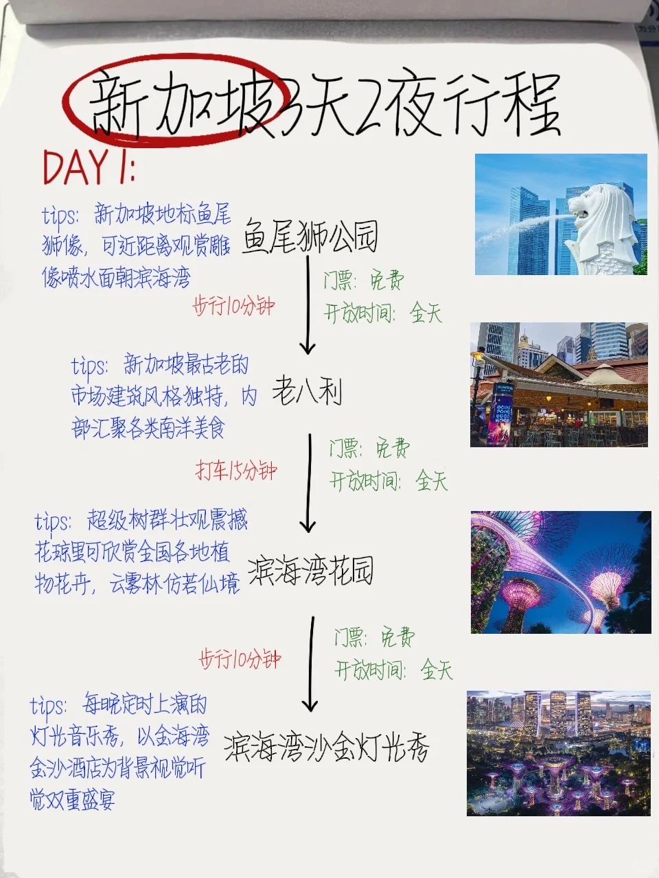 J人做的超详细新加坡🇸🇬旅游攻略来喽‼️