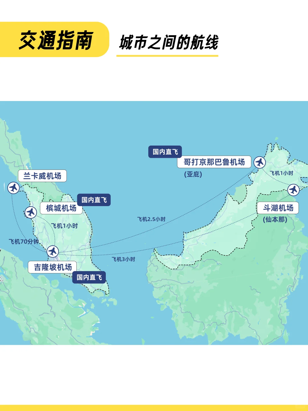 刚回来!马来西亚超全旅行攻略来了~