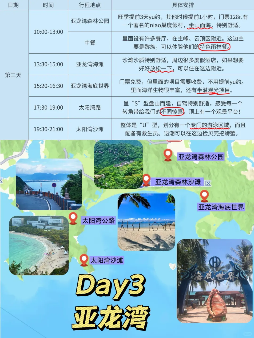 谁懂！！J人朋友用时3小时速通三亚攻略！！