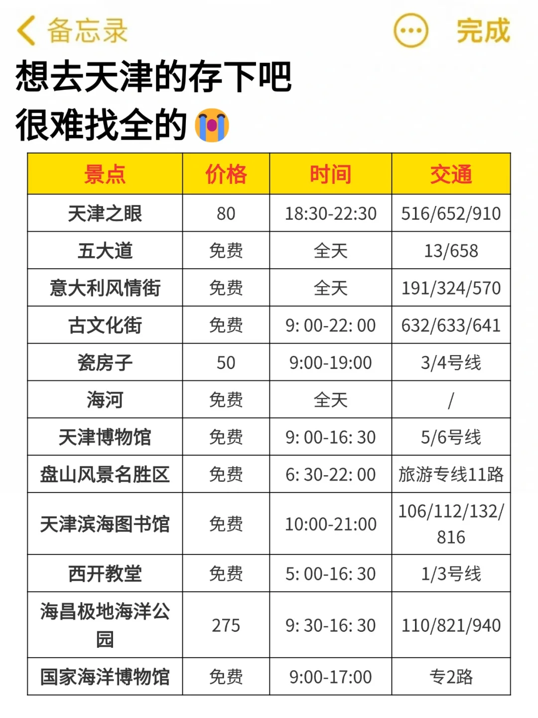 天津会惩罚每一个不预约的人！