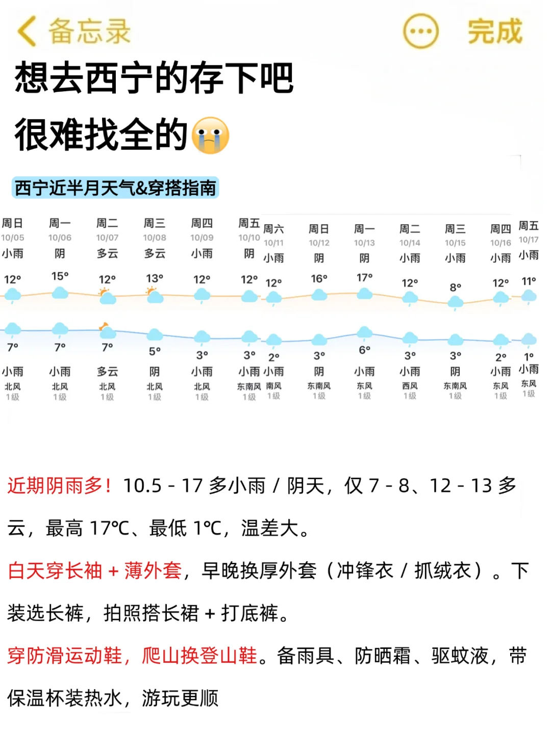 为什么我去西宁旅游之前没刷到这一篇‼️