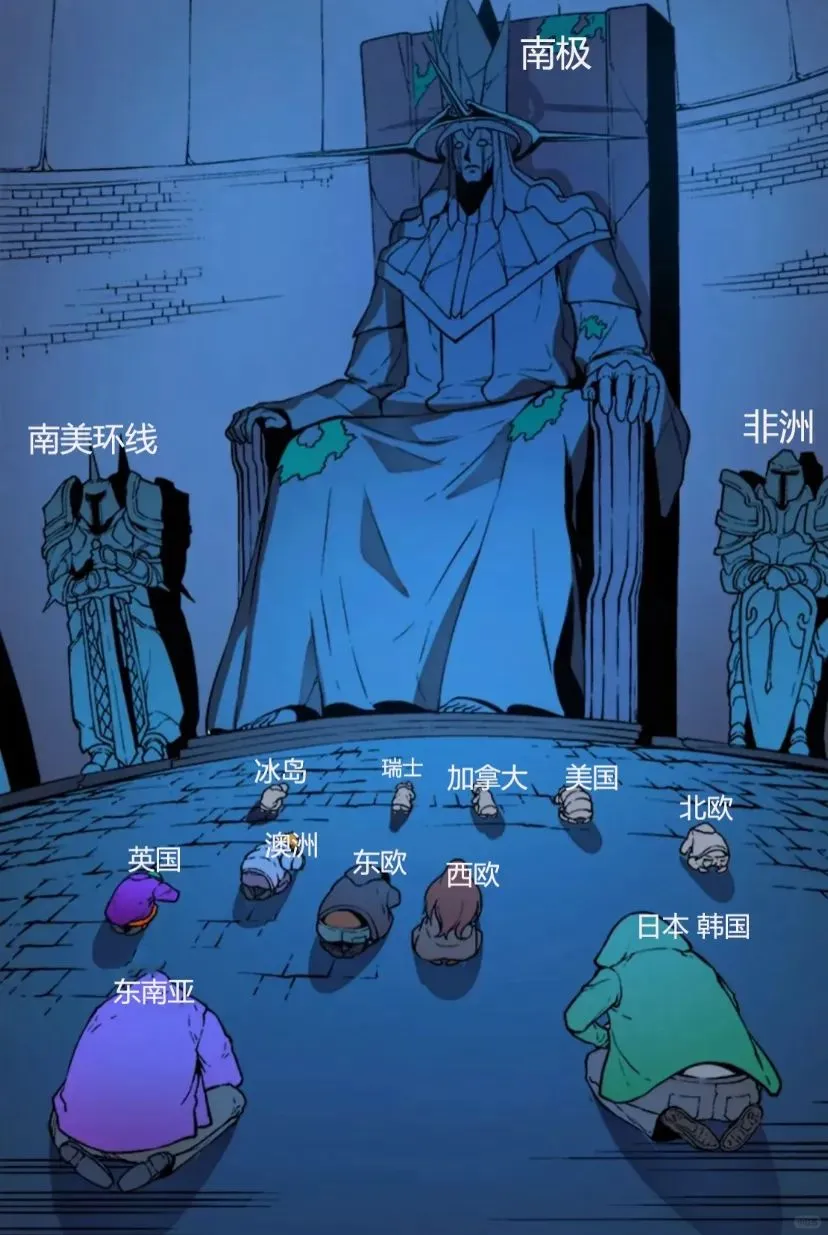 出国旅游鄙视链