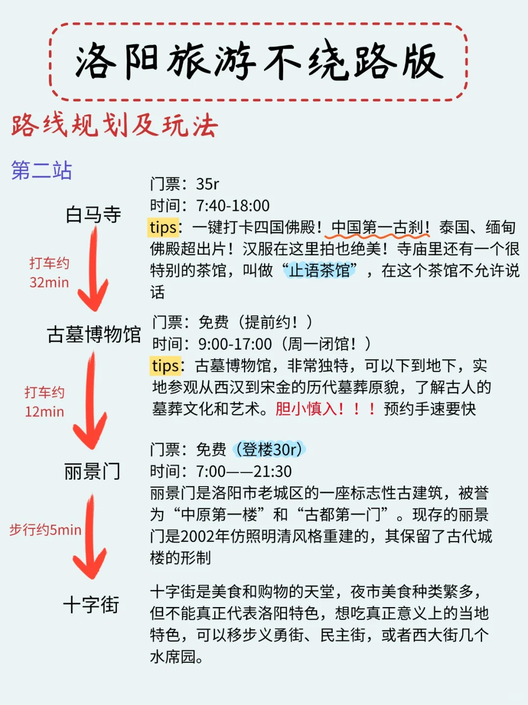 洛阳旅游不绕路攻略，闭眼冲