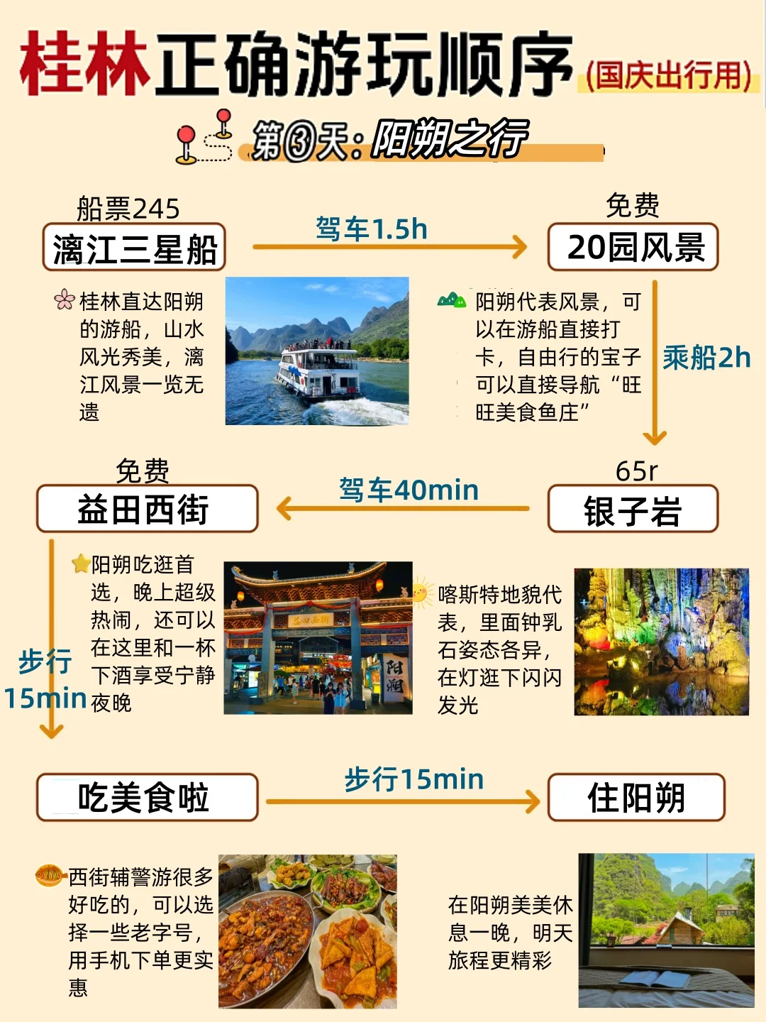 这才是9-10月来桂林旅游的正确打开方式💯