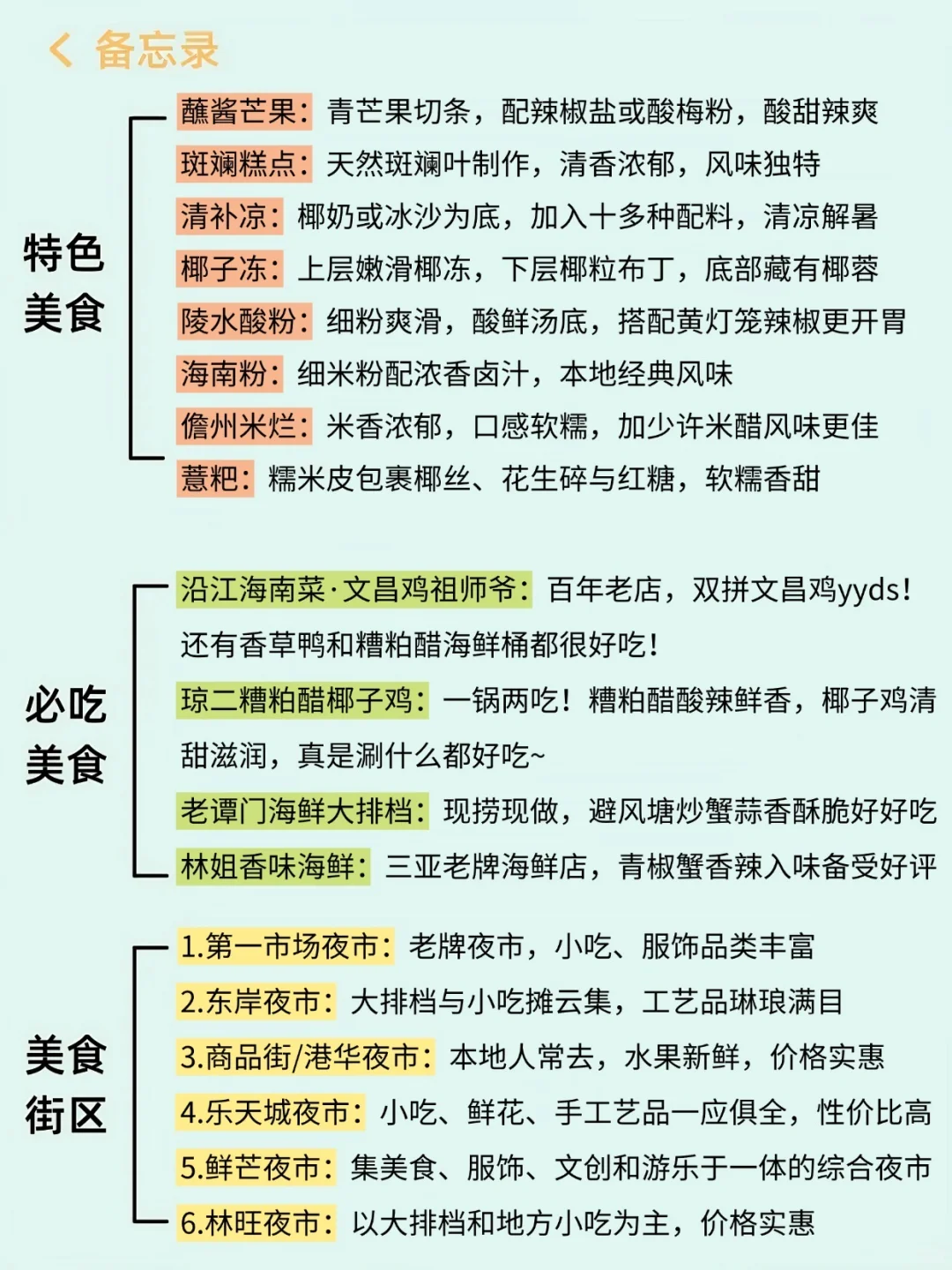 去了三亚7次的攻略😤能帮一个是一个