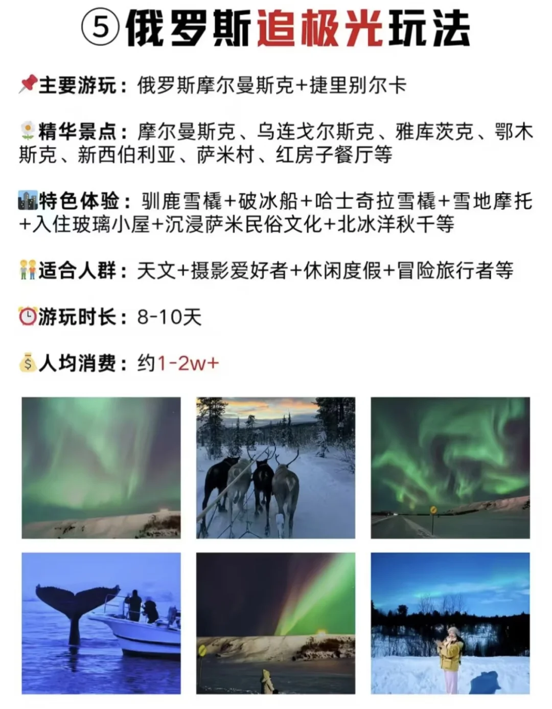 谁懂!摩尔曼斯克必玩景+抄作业攻略🌟