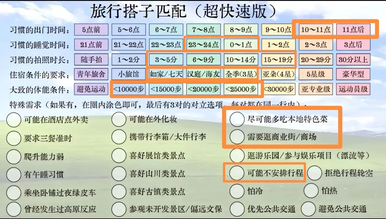 找云南旅游女生搭子（裸辞旅行版）