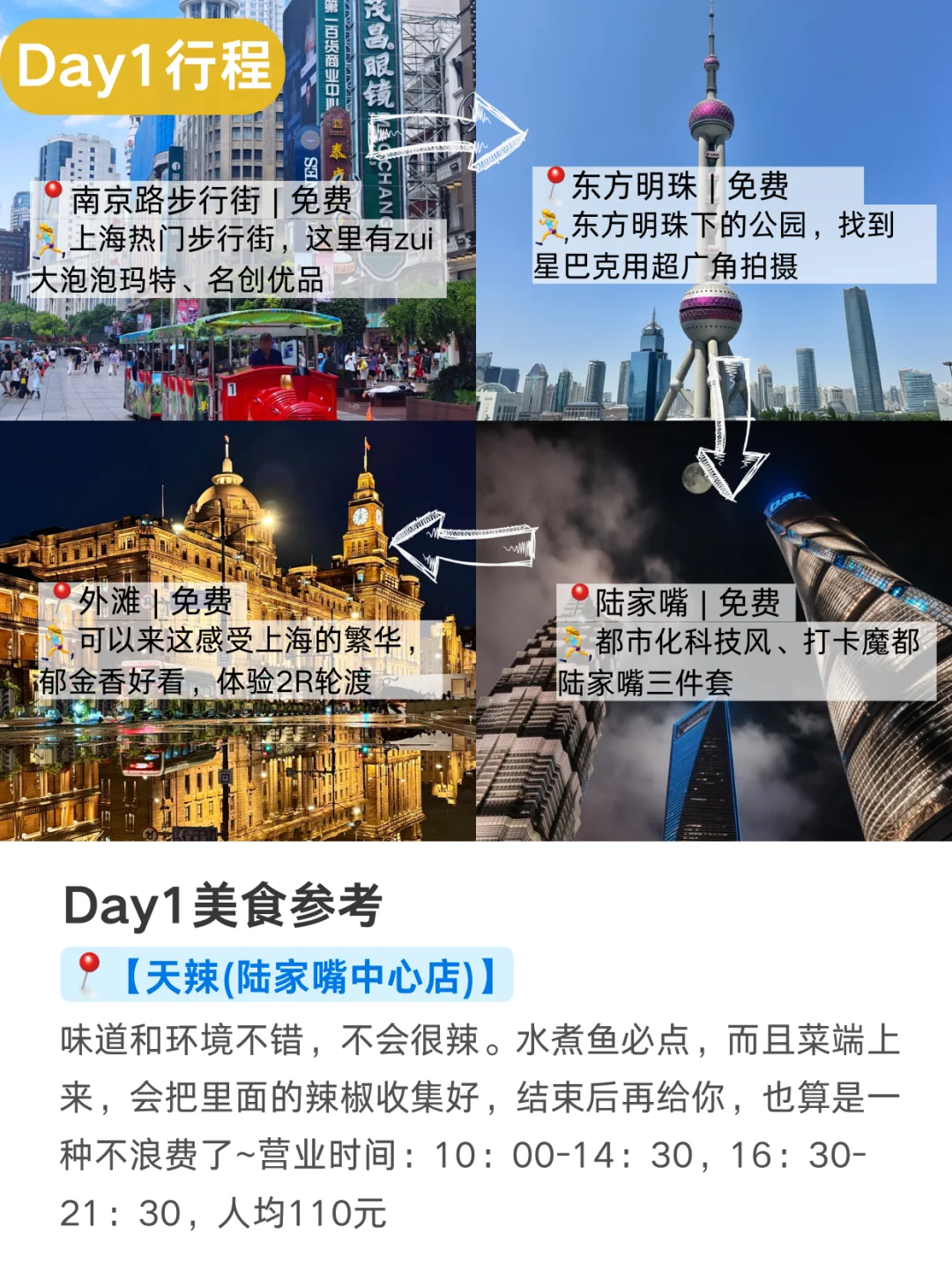 来上海旅游不提前看后悔也来不及❗️