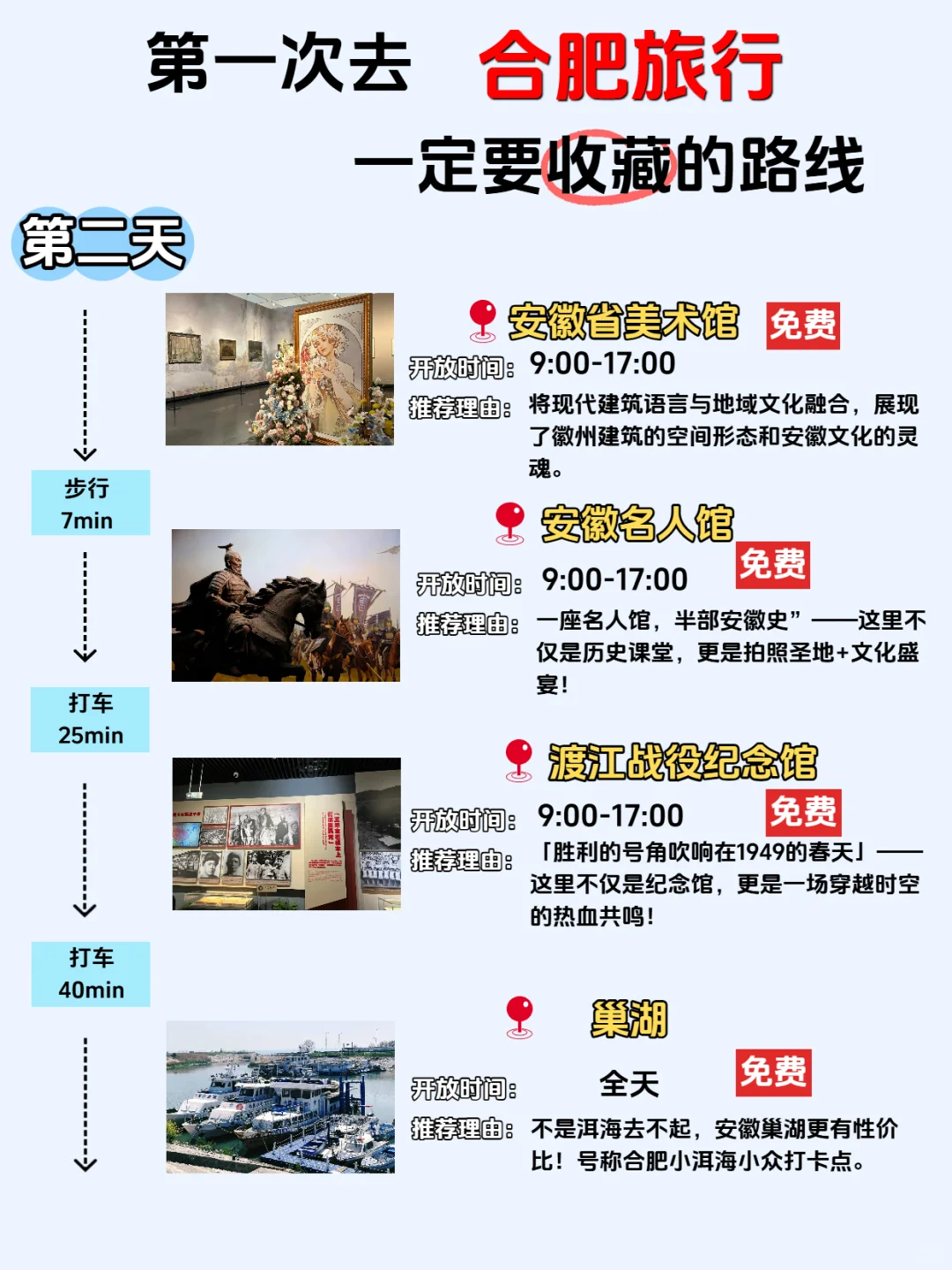 合肥旅游（终极版3天2夜）