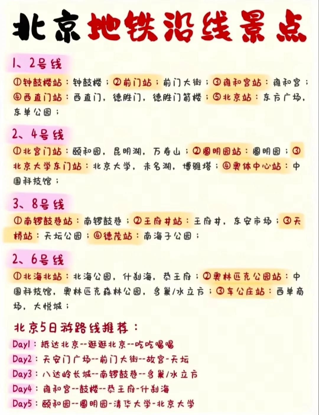 8-10去北京旅游🔥被问爆的手写攻略